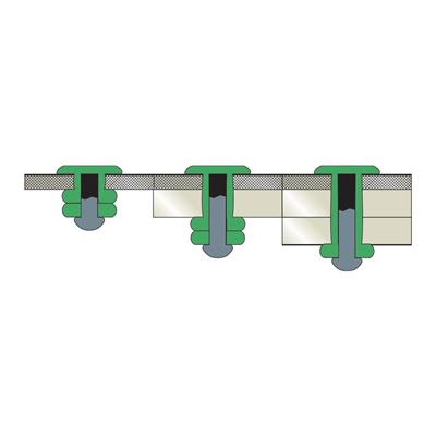 MULTIGRIPRIV-Blind rivet Alu/Steel gr 12,7-19,8 DH 4,8x24,8