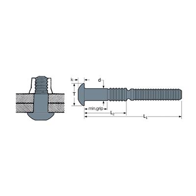 RIVLOCK-Lockbolt Steel d.6,4 gr 7,9-11,1 DH RLFT 8-6 d6,4
