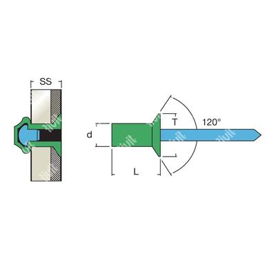 SAIS-Rivetto Stagno Alluminio/Inox AISI420 TS6,0 3,2x8,5