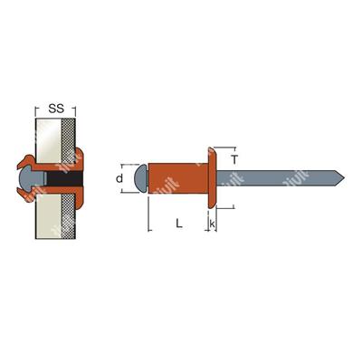 RFT-BOXRIV-Blind rivet Copper/Steel DH (50pcs) 3,4x12,0