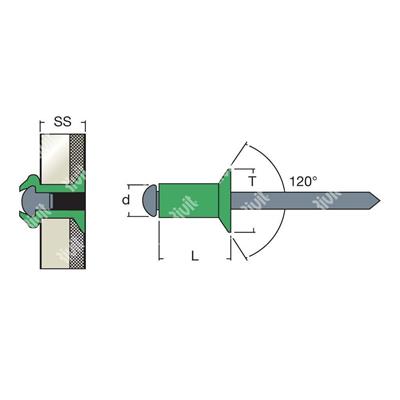 AFS9005-Blind rivet Alu RAL9005/Steel CSKH7,5 4,0x9,0