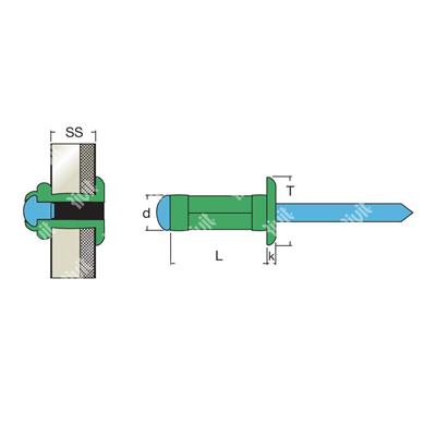 MULTIGRIPRIV-Rivetto Alluminio/Inox TT ss6,4-12,7 4,0x16,9