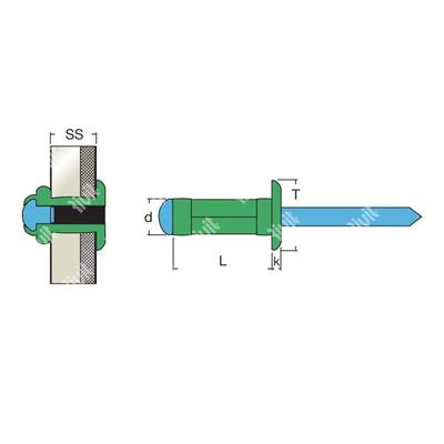 MULTIRIV-BOXRIV-Blind rivet Alu/Stainless steel gr 1,2-6,4 DH (100pz) 3,2x9,5