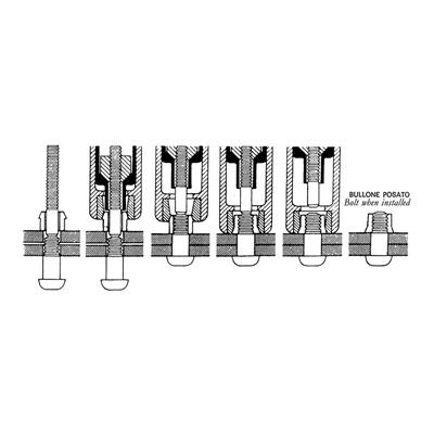 RIVLOCK-Lockbolt Steel DH d.6,4 gr 19,1-22,2 RLFT 8-13 d6,4