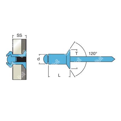 IISA2-BOXRIV-Blind rivet Stainless steel 304/Stainless steel CSKH9,5 (25pcs) 4,8x18,0