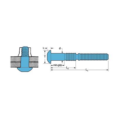 RIVLOCK-Lockbolt Stainless steel DH d.8, gr 3,2-9,5 RLXT 10-4 d.8,0