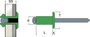 distec-AFTC