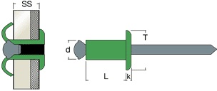 distec-FAFT