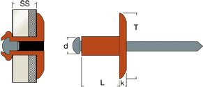 distec-RFL