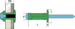 distec-UAIT