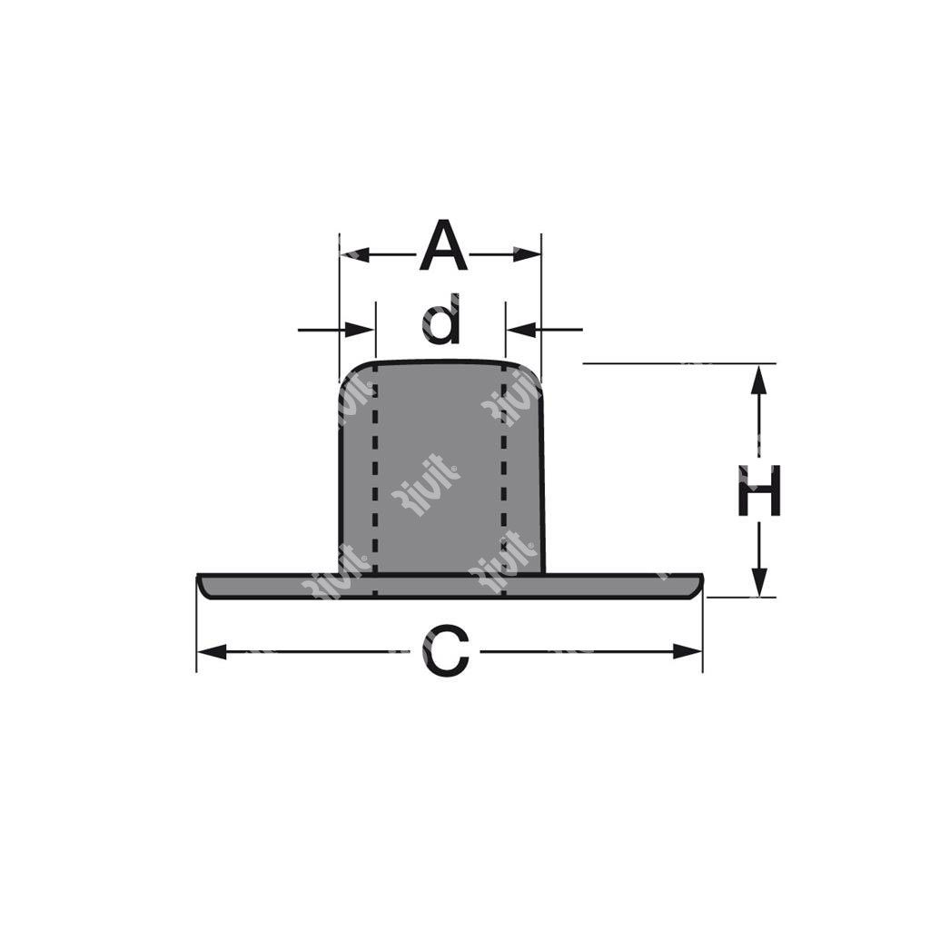 RIVTAINER-Collier AC TL.31,5 pour tige d.6,4 Pour matériaux tendre RTFC 12 x bull.d.6,4