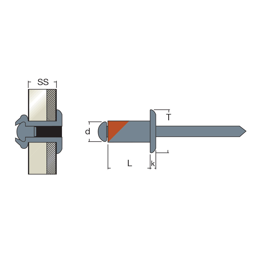 RZFT-Blind rivet Zinc plated Copper/Steel DH 3,2x9,0