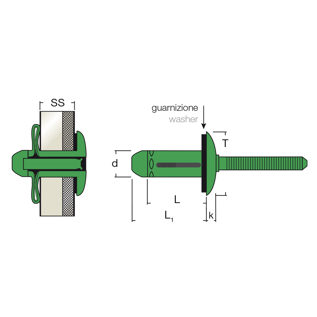 GTRERIV19-Rivetto Alu/Alu + G. ss2,0-9,5 7,7x27,7 TL19