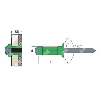 MULTIGRIPRIV-Blind rivet Alu/Steel gr 3,2-7,9 CSKH 4,8x12,1