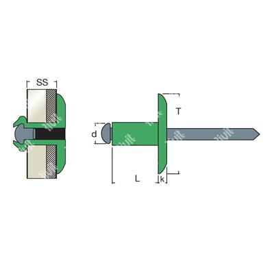 AFL12-BOXRIV-Rivetto Alluminio/Acciaio (50pz) 4,0x18,0 TL12