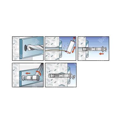 SICUR12-Tass.Acc.zin.c/rond.+ TE A2 antieffrazione d.12x75