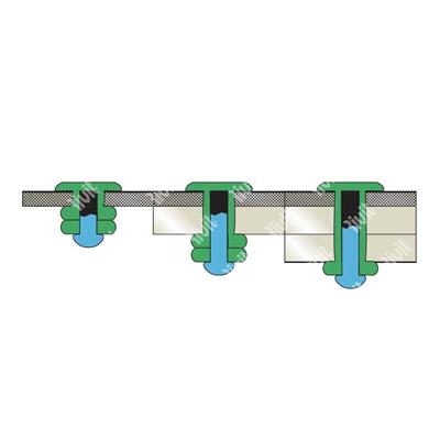 MULTIRIV6005-Blind rivet Alu RAL6005/Stainless ste gr 1,2-6,4 DH 4,0x9,5