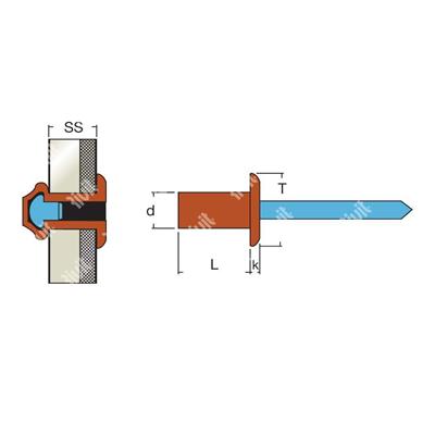 SRIT-Sealed blind rivet Copper/Stainless Steel DH 3,2x9,5