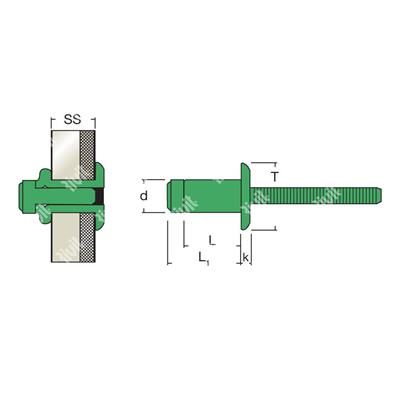 LOCKRIV-Blind rivet Alu/Alu gr 3,5-6,0 DH 4,8x11,5