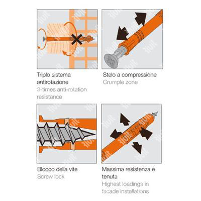 MUNGO MQL10ST Extended Nylon anchor w/HX40 screw d.10x100