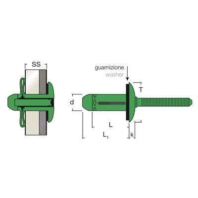 GTRERIV19-Rivetto Alu/Alu + G. es2,0-9,5 7,7x27,7 TL19