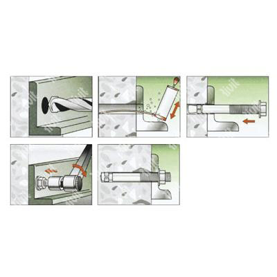 RKA2-A2 ST ST anchor w/A2 ST ST clip+nut+washer M8x75 A2